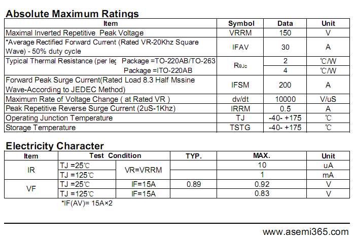 MBR30150PT-ASEMI