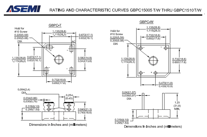 GBPC1510-ASEMI