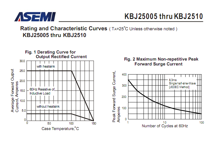 KBJ2510-ASEM