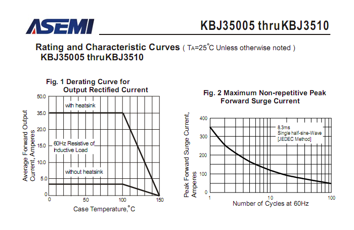 KBJ3510-ASEM