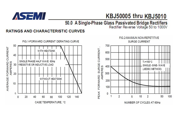 KBJ5010-ASEM