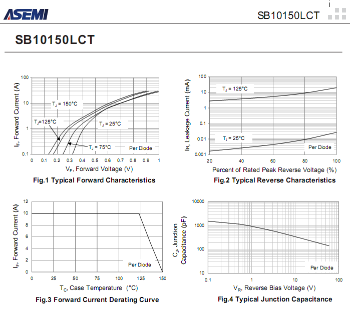 SB10150LCT-ASEMI