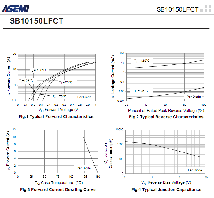 SB10150LFCT-ASEMI