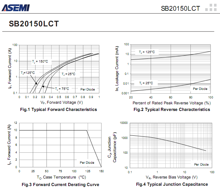 SB20150LCT-ASEMI