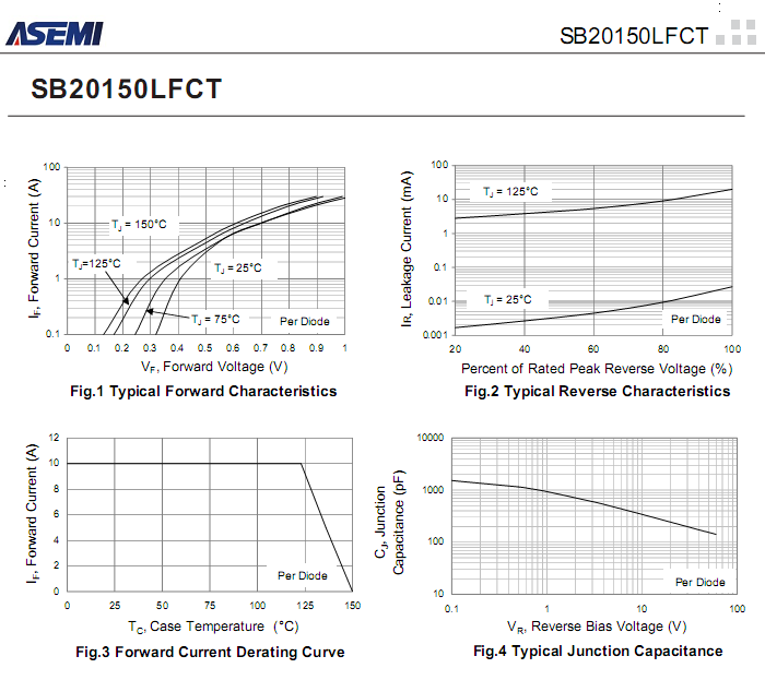 SB20150LFCT-ASEMI