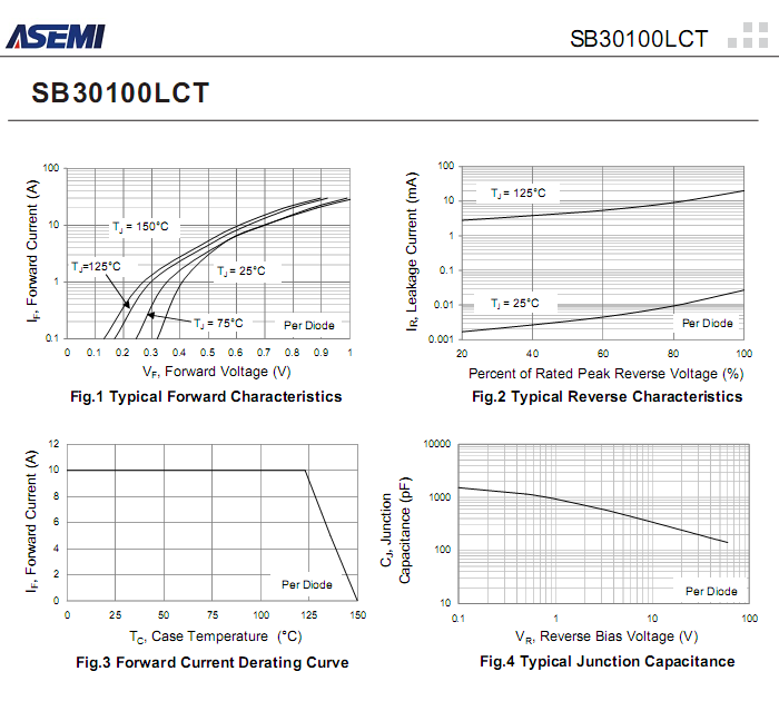 SB30100LCT-ASEMI