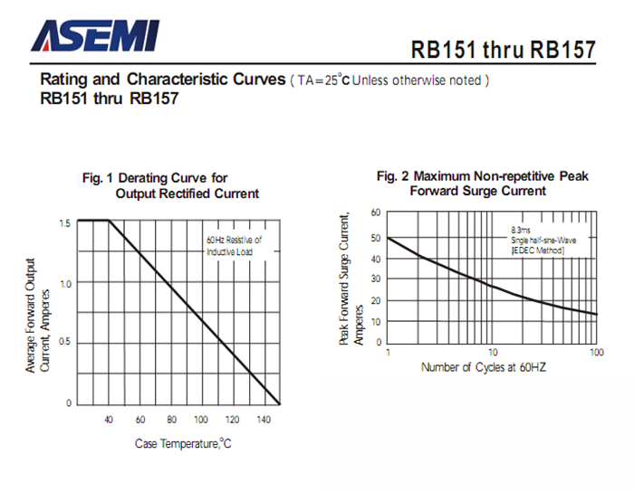 RB157-ASEMI