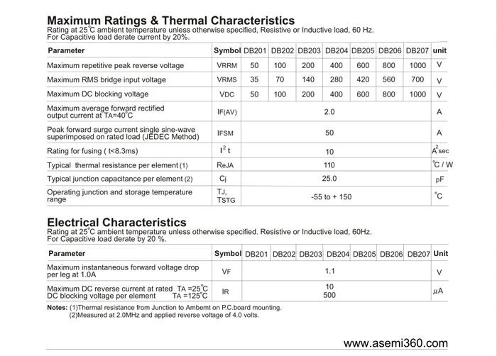 DB207-ASEMI