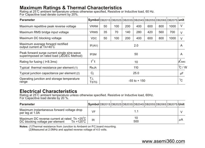 DB207S-ASEMI