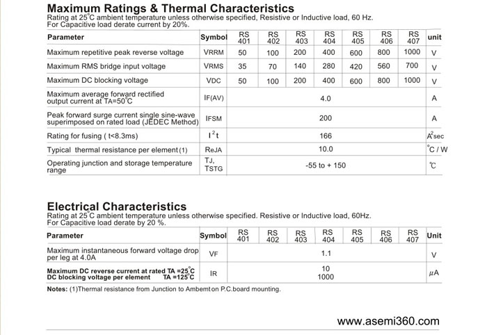 RS407-ASEMI