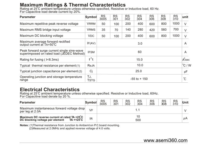 RS310-ASEMI