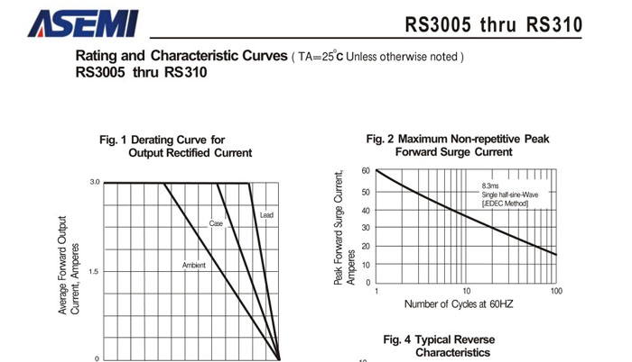 RS310-ASEMI