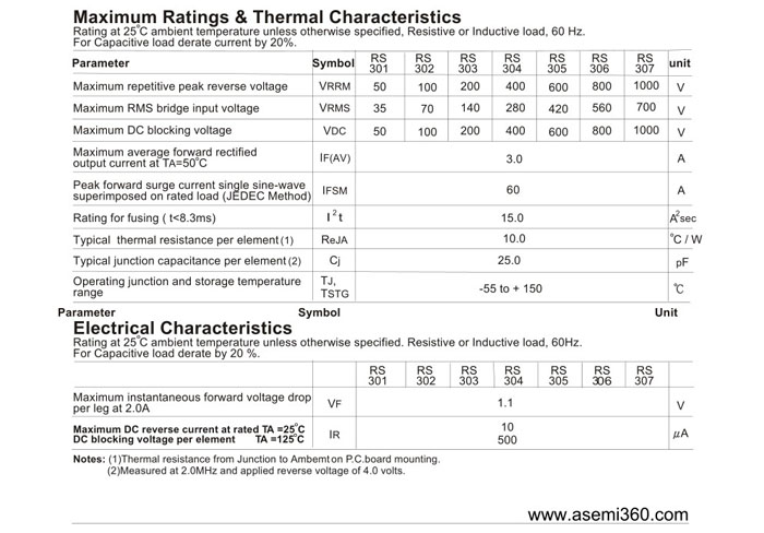 RS307-ASEMI