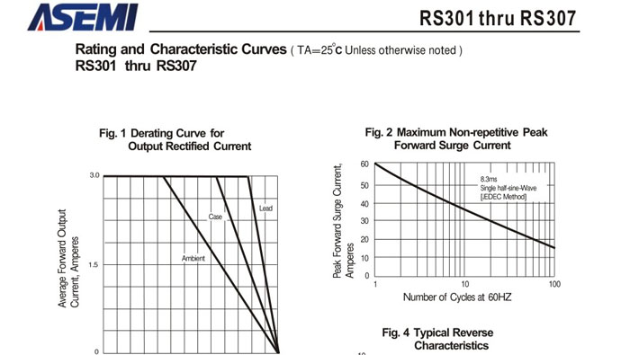 RS307-ASEMI