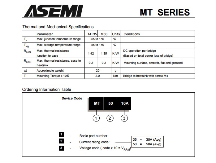 MT5010-ASEMI