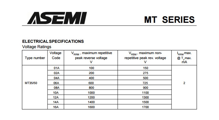MT5010-ASEMI