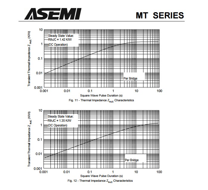 MT5010-ASEMI