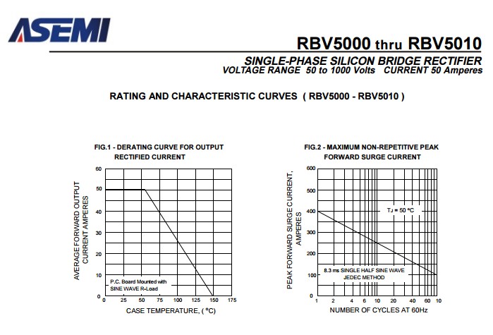 RBV5010-ASEMI