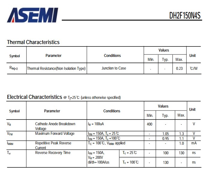 DH2F150N4S-ASEMI