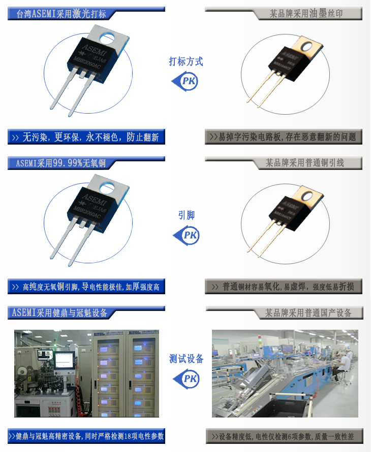 MBR2060AC-ASEMII