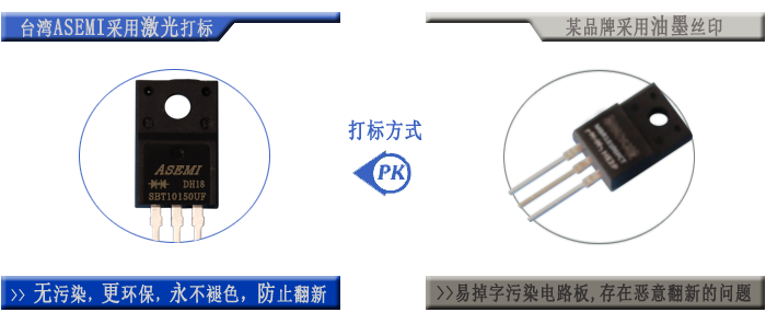 SBT10150UFCT