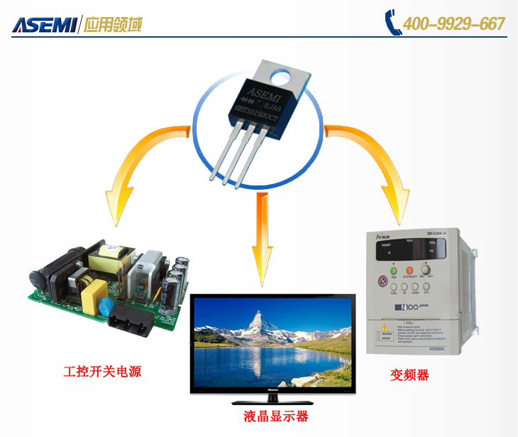SBT10150UFCT