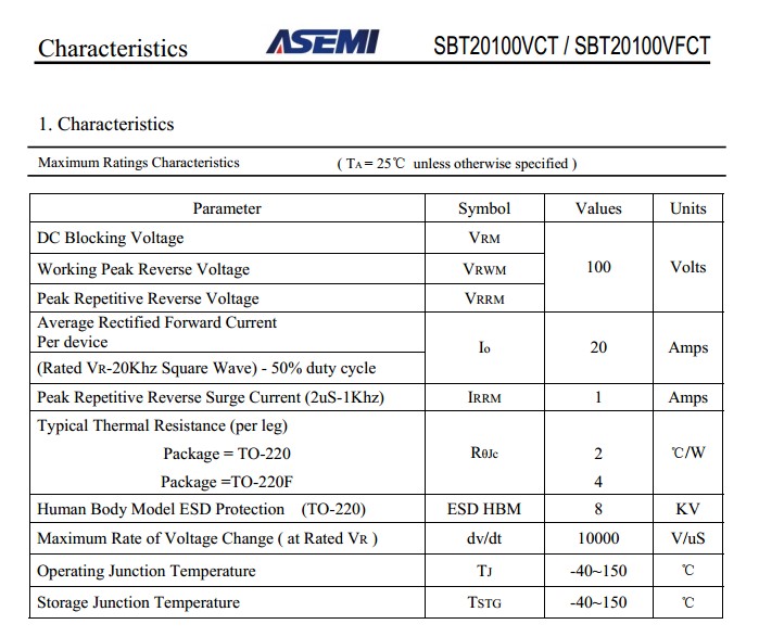 SBT20100VCT参数规格书