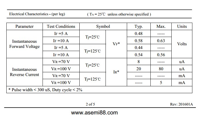 SBT20100UCT参数规格书