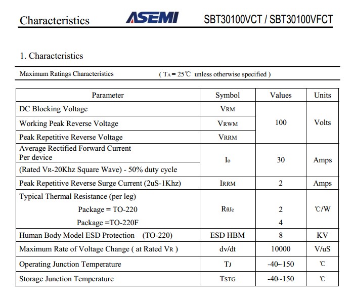 SBT30100VCT参数规格书