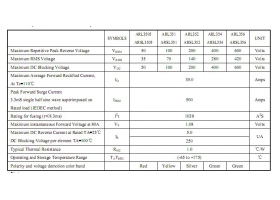 ARL356，ARSL356规格参数书，PDF文档