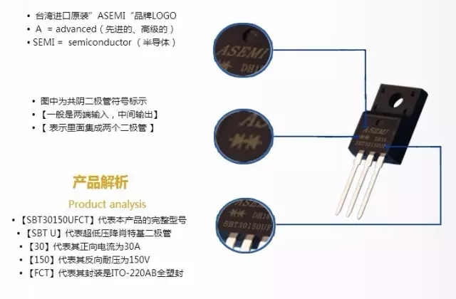 ASEMI半导体