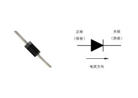 ASEMI整流桥是如何把交流电变成直流电的？