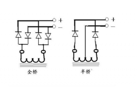 整流桥产品知识全解之全桥整流详解（上篇）-ASEMI课堂