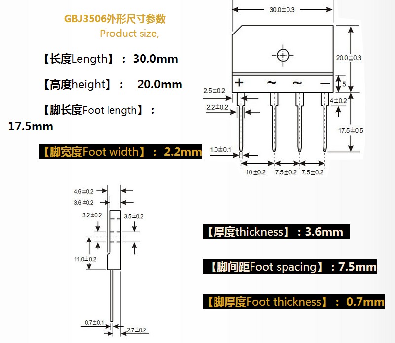 GBJ3506