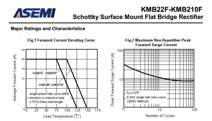 kmb210f-2