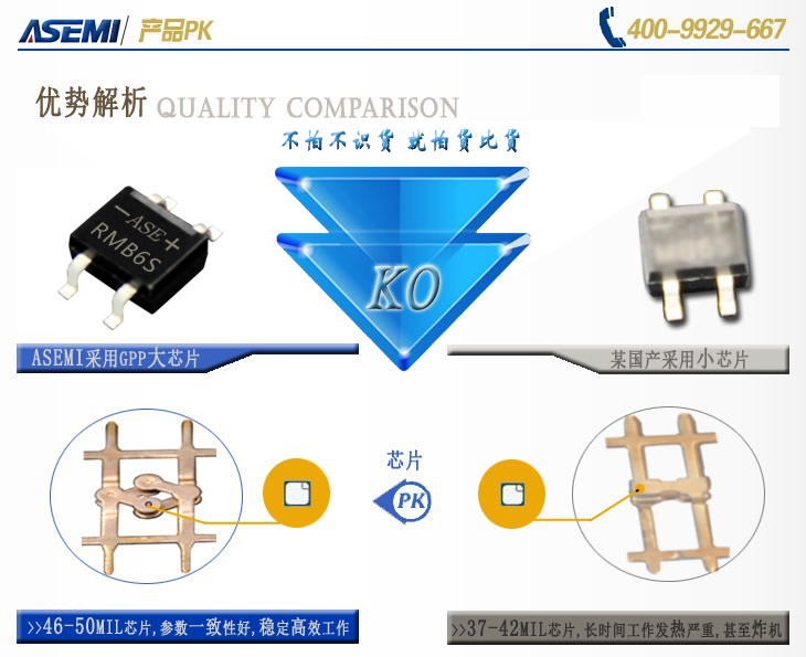 Rmb6s-ASEMI