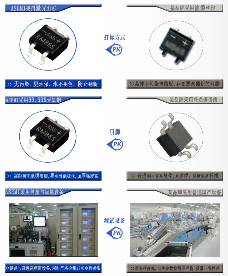 RMB6S