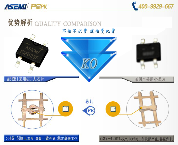 KMB28F
