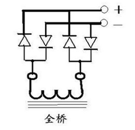 强元芯—ASEMI