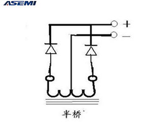 强元芯—ASEMI