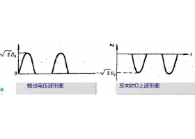 涨知识了，三相整流桥的作用、电路图、工作原理