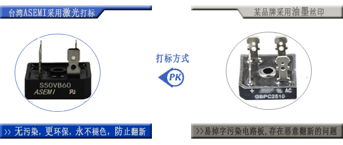 ASEMI半导体