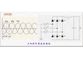 发电机整流桥的作用和整流桥的工业运用【ASEMI】