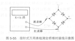 ASEMI整流桥测量好坏