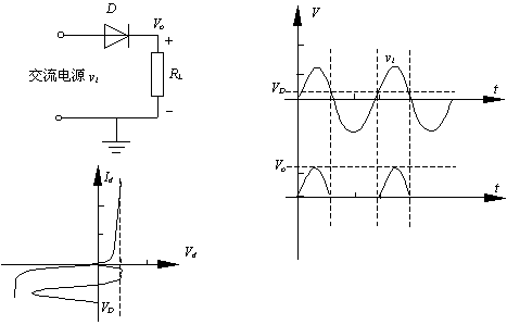 ASEMI