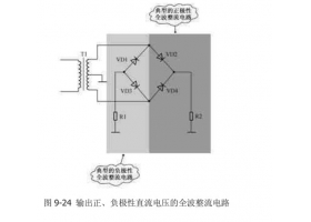 整流桥接法图片之正负极接法详解【ASEMI】