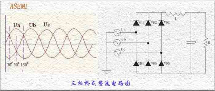 三相整流桥 ASEMI