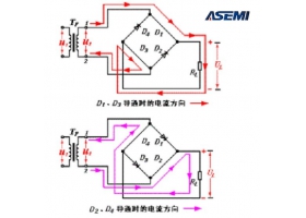 整流桥工作原理介绍，ASEMI给你答案！