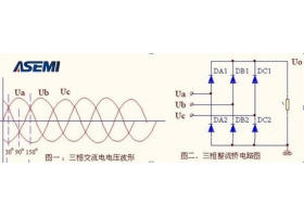 三相整流桥工作原理可以看？ASEMI 教授的经验汇总！