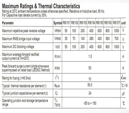 ASEMI RB154